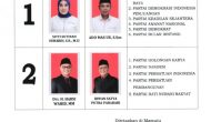 Permalink ke Nomor Urut Paslon Bupati dan Wakil Bupati Mamuju Ditetapkan