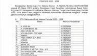 Permalink ke 173 Peserta Balon Komisioner KPU Kabupaten Dinyatakan Lulus Administrasi