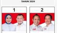 Permalink ke KPU Mamuju Sosialisasi Contoh Surat Suara